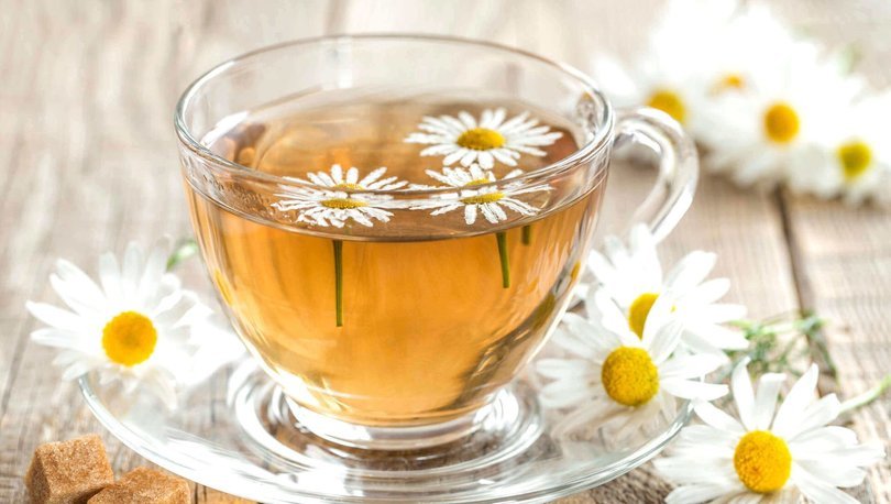 Bitki  Çayları - Herbal Teas
